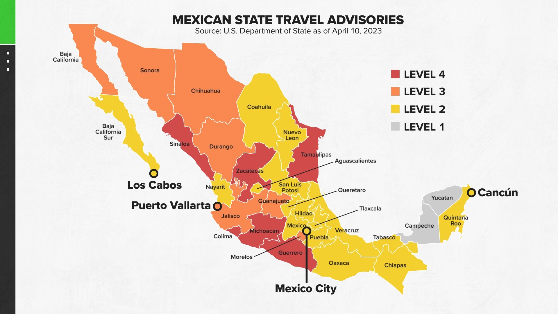 Recent headlines about crime in Mexico resulting in American tourists being injured or even killed has led some travelers to worry about crossing the border.