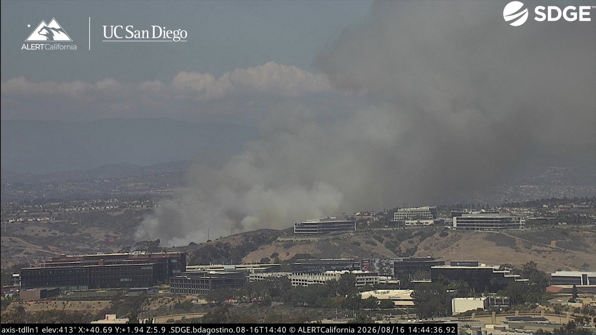 Evacuation orders in place as crews battle Sorrento Fire in San Diego; flames spread through medium brush, no structures threatened