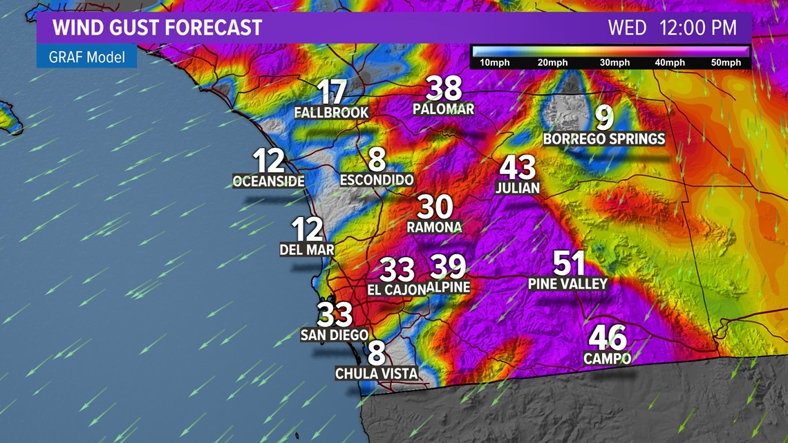 Gusty Santa Ana winds headed to San Diego