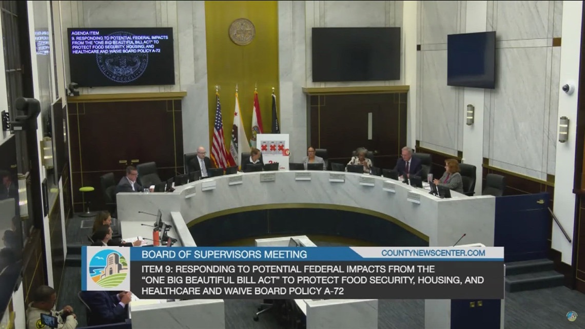 San Diego County approves readiness plan for looming federal budget ...