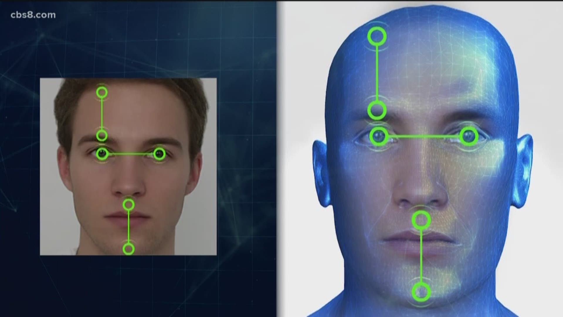 The once-futuristic technology of facial recognition is quickly becoming a part of everyday life, from accessing your cell phone to boarding your flight.