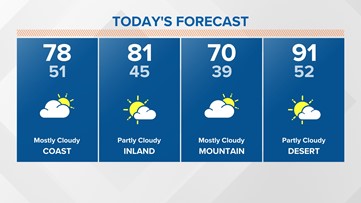 Storm expected to arrive Thursday night, following a warm Wednesday