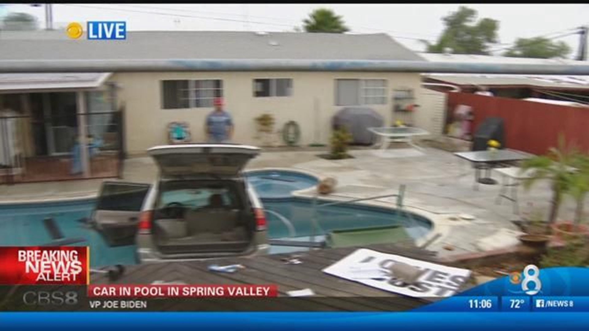 Woman injured after crashing car into swimming pool | cbs8.com