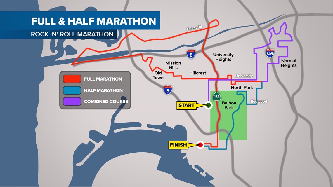 San Diego Rock 'n' Roll Marathon 2023