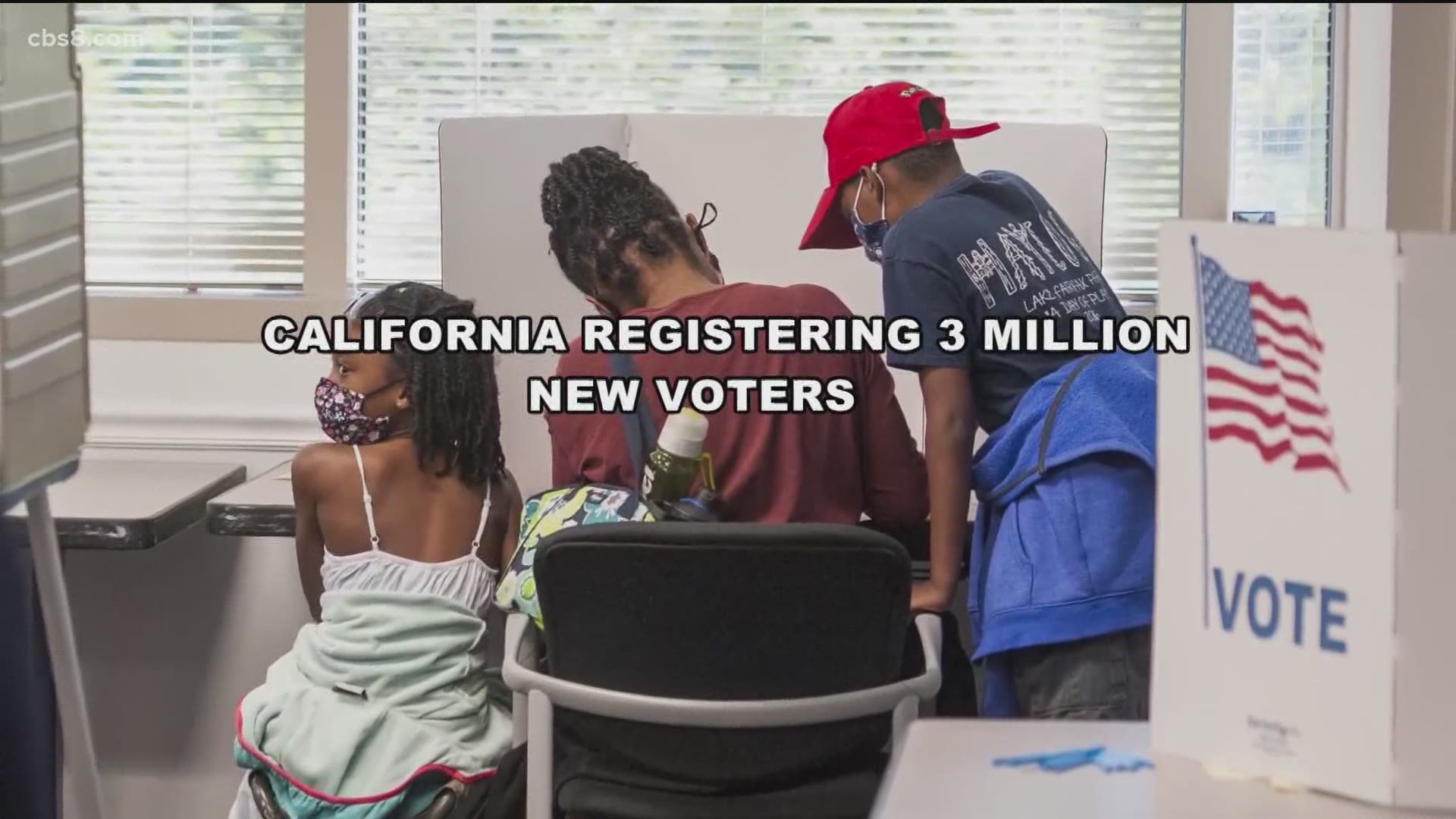 Secretary of State Alex Padilla said the spike can be attributed to California’s updated voter motor law. Others credit the enthusiasm of the contentious election.