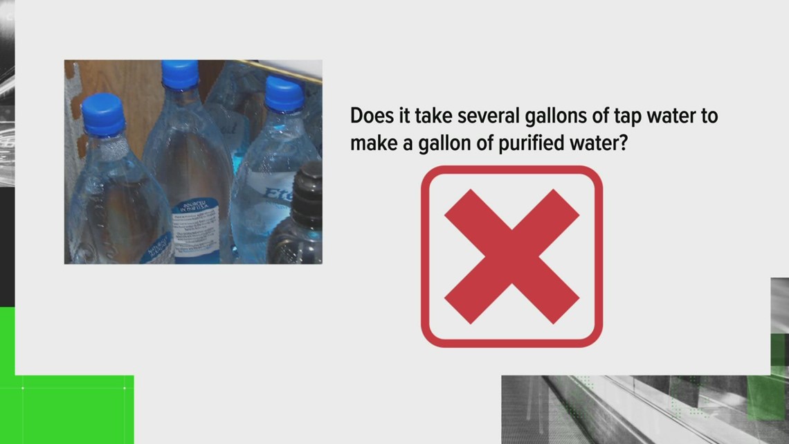 No, it doesn’t take gallons of water to make one gallon of purified, drinking water