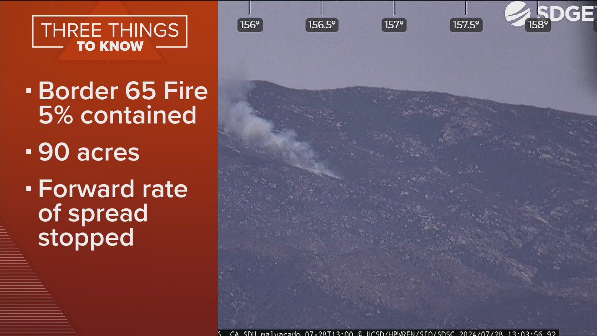 Cal Fire says firefighters are making good progress from the air and ground considering challenging access.