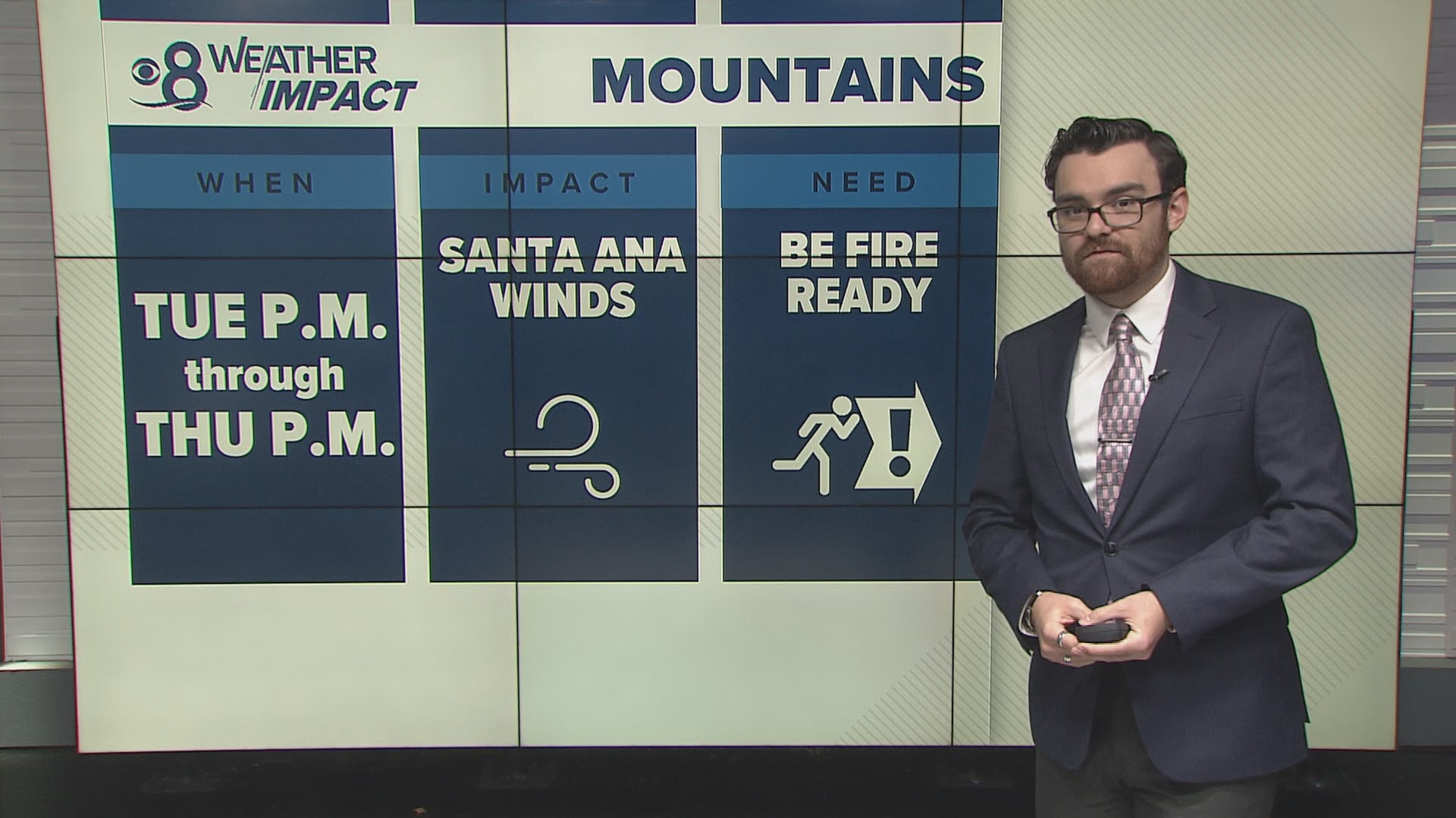 The weather across San Diego County is quiet Sunday and Monday. However, a midweek Santa Ana wind event is shaping up. Shouldn't be too strong but be fire ready.