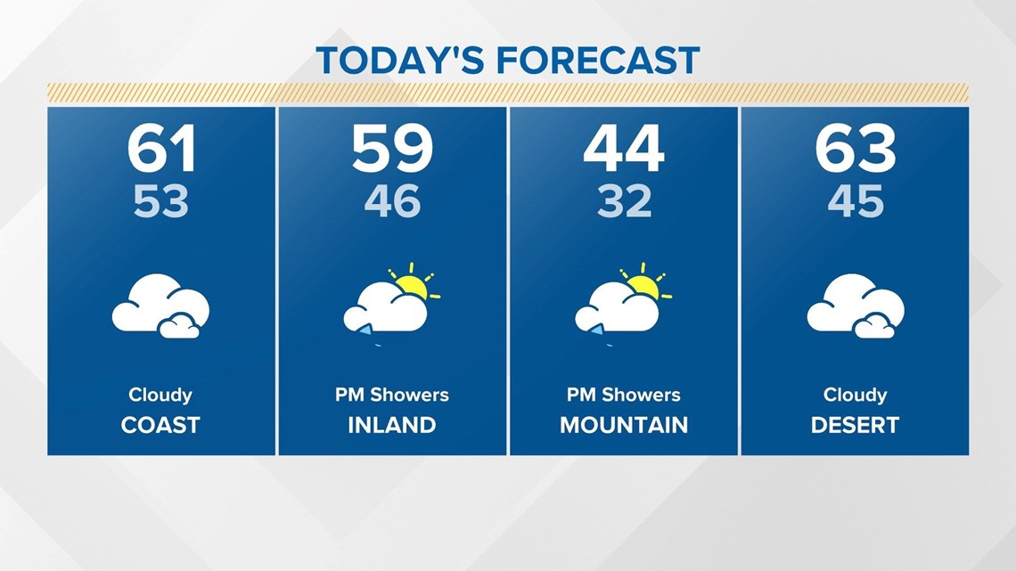 Cooler through the weekend, setting up for mountain snow