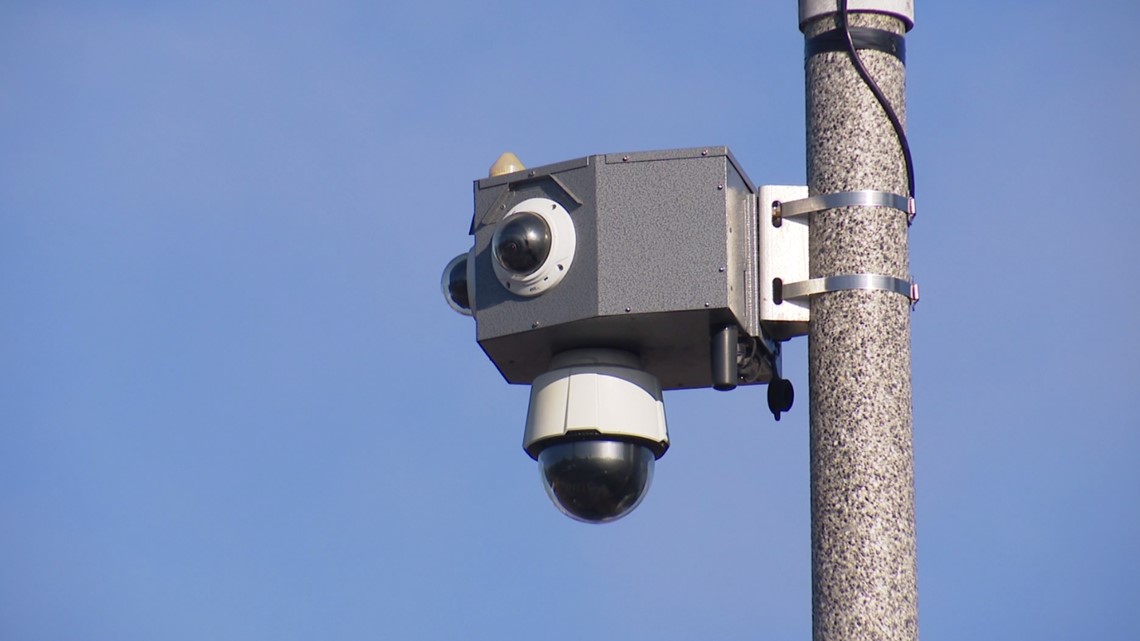 temporary security cameras