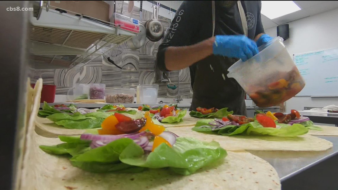 How San Diego restaurants are recycling food waste | cbs8.com