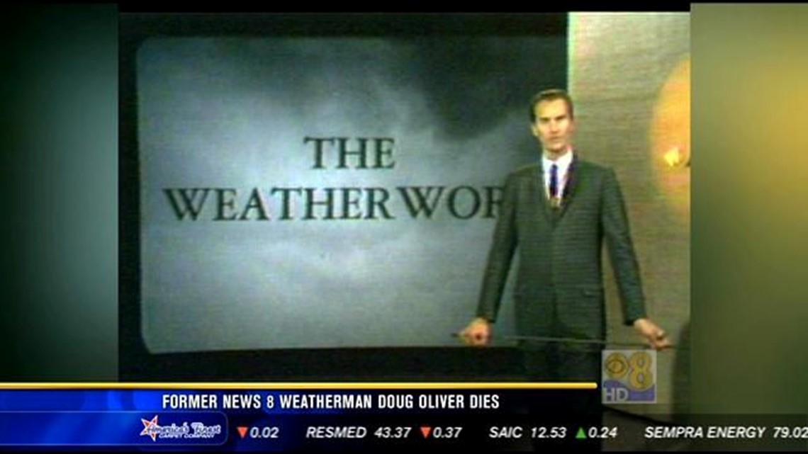 weatherman dies