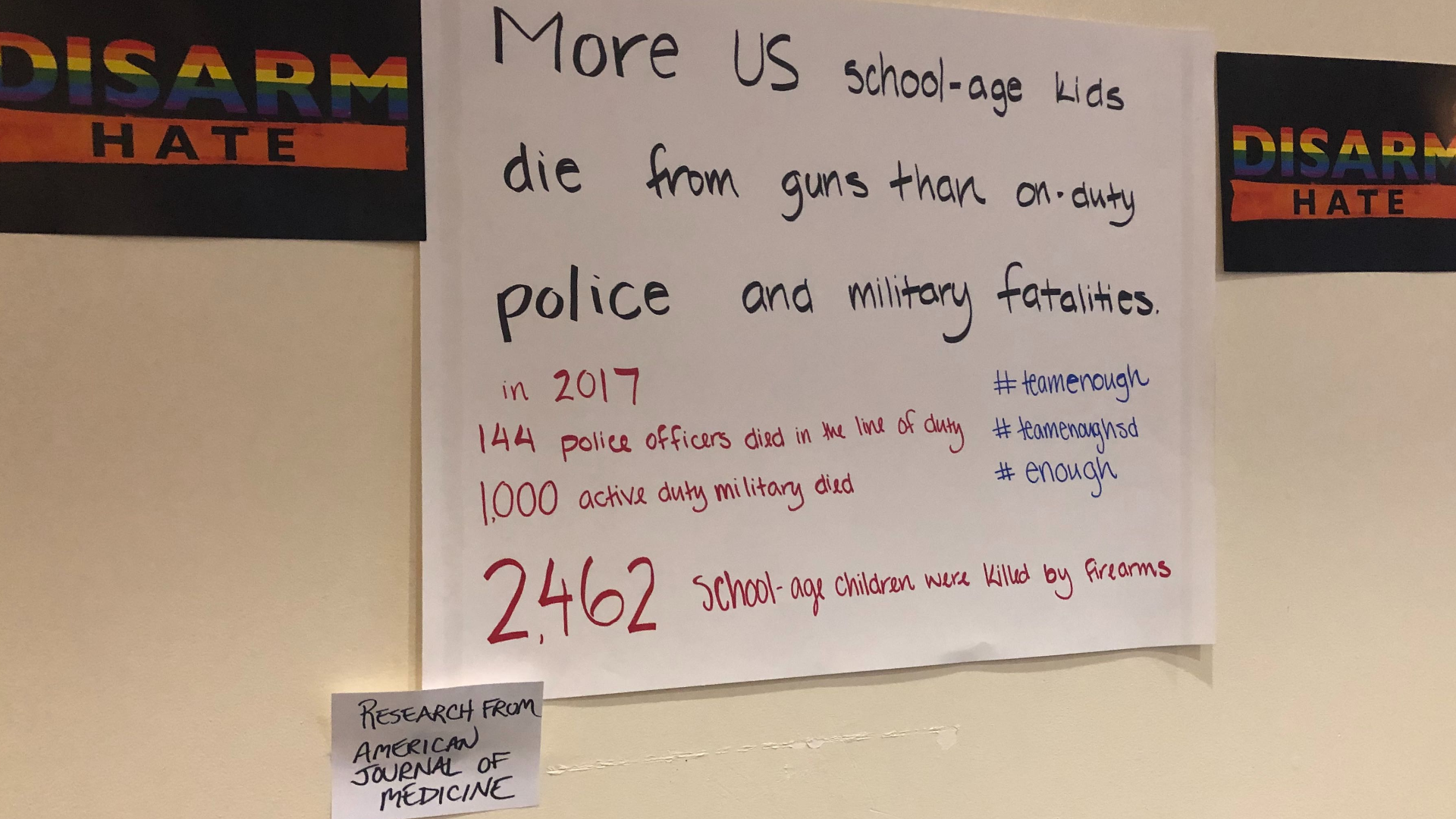 San Diego students host gun violence prevention call to action | cbs8.com