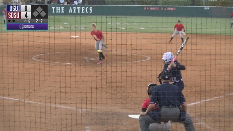 SDSU Aztecs softball pitcher Maggie Balint tosses no-hitter