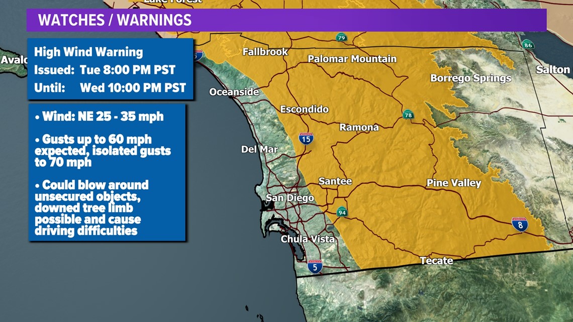 Gusty Santa Ana winds headed to San Diego | cbs8.com