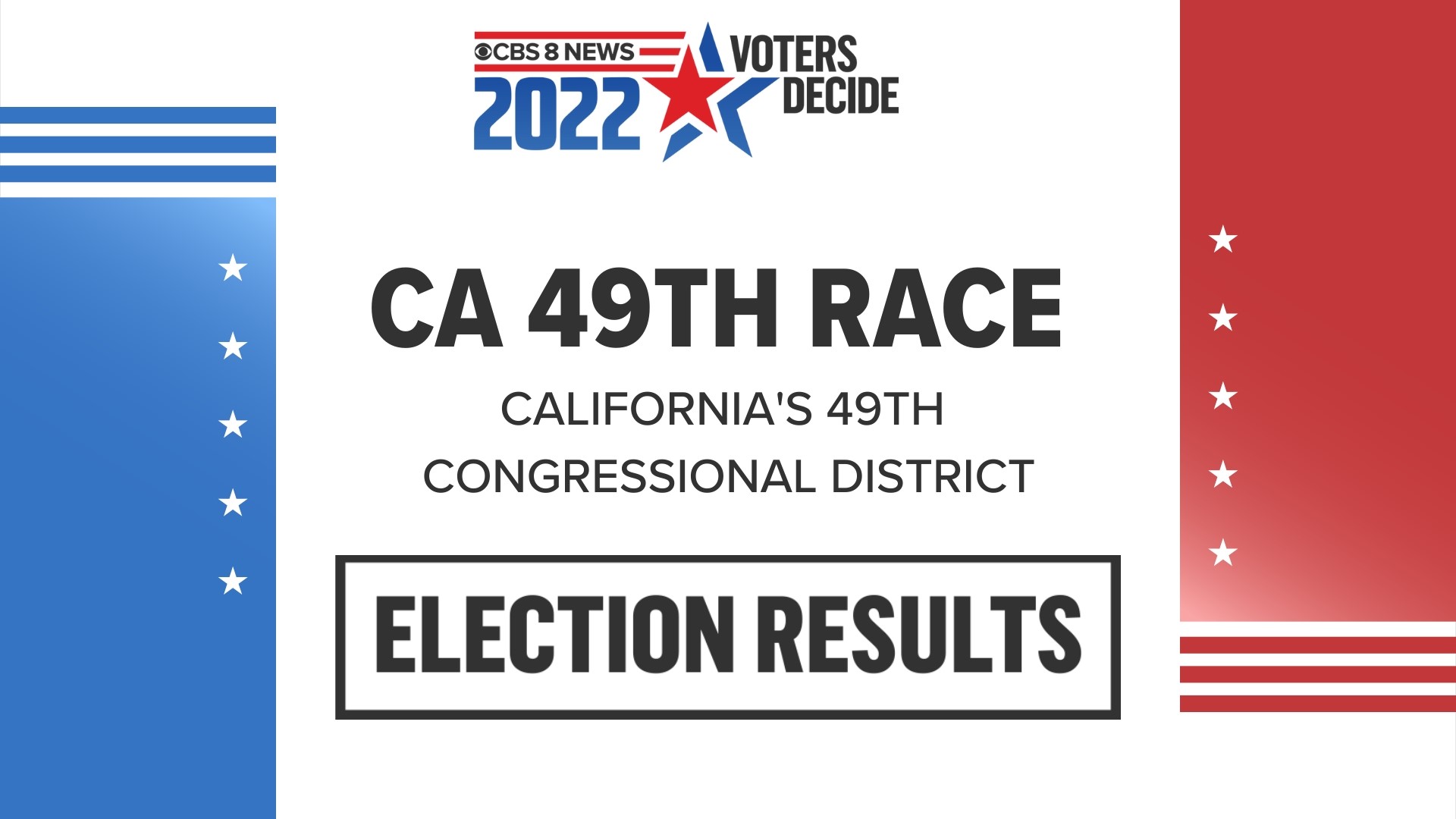 CA 49th District Live Election Results: Levin vs Maryott | cbs8.com