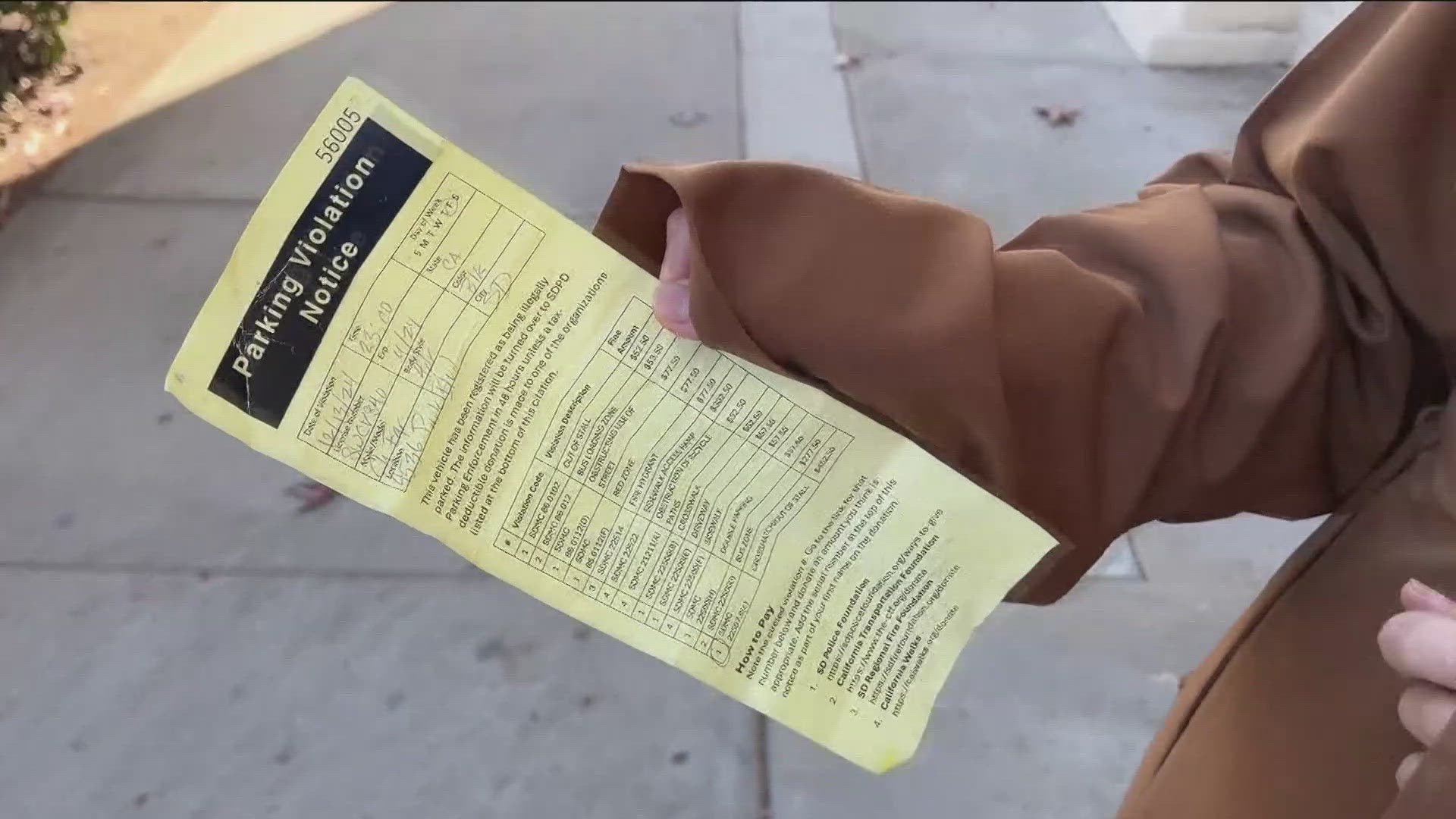 Fraudulent parking citations solicit donations to nonprofits, including the San Diego Police Foundation.