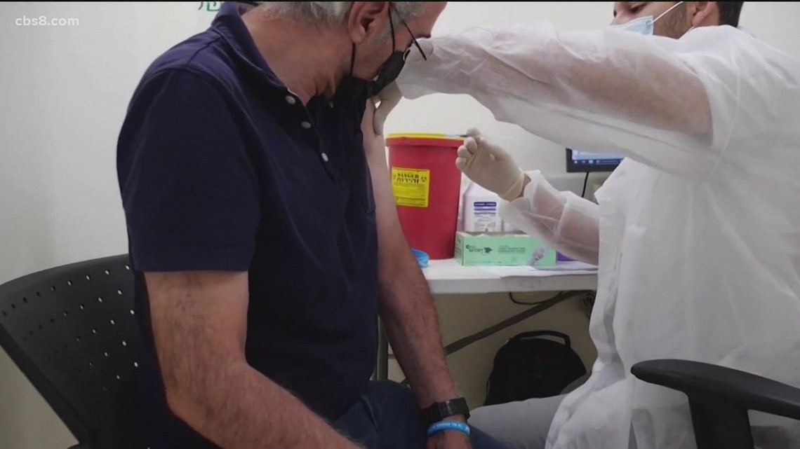 FDA advisory panel weighs in on COVID booster shots | cbs8.com