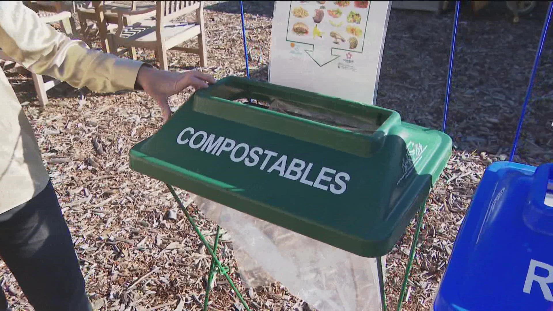  How to Comply with the City's New Mandatory Organics  Recycling Law