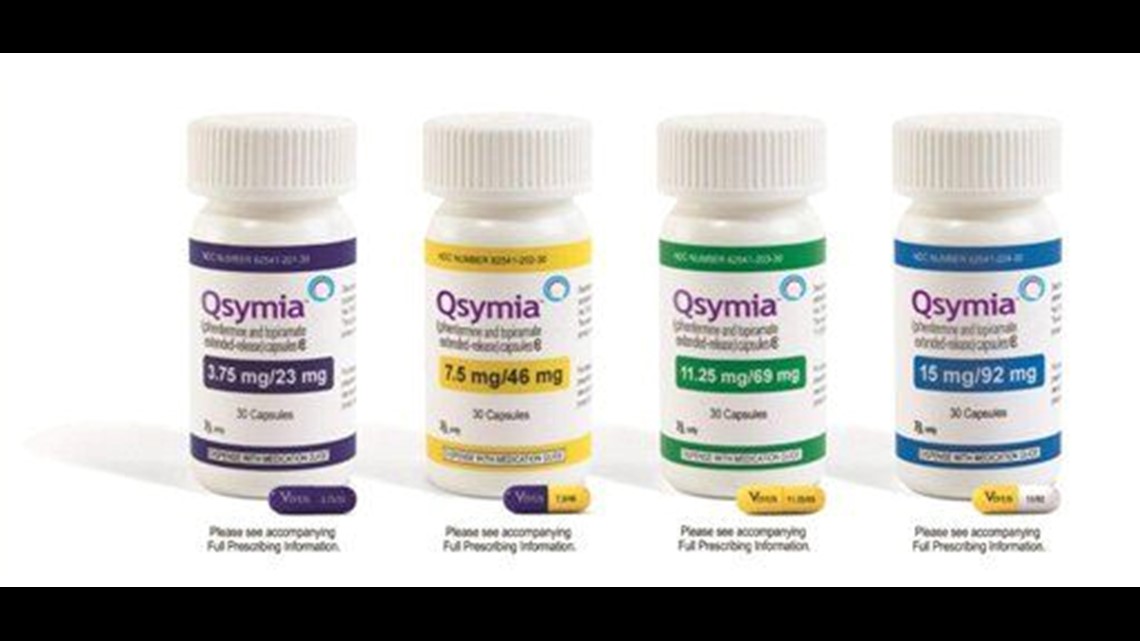 buy qsymia online