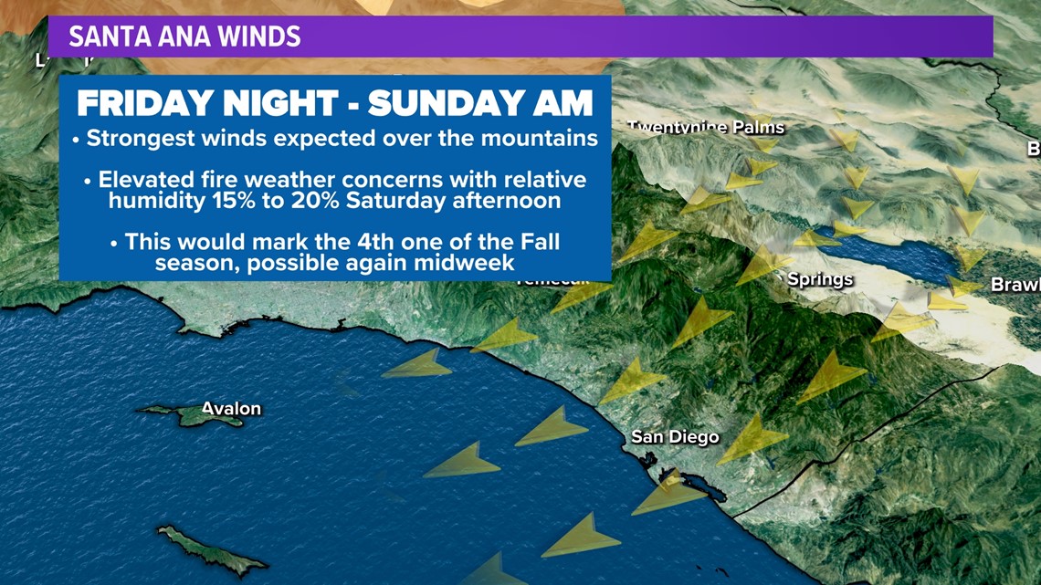 monday through friday jobs san diego