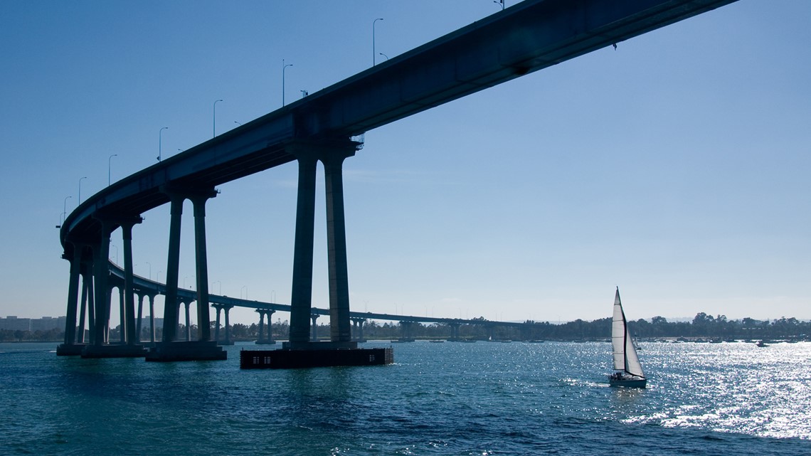 Supervisors pass $7.35B San Diego County budget - Vimarsana News