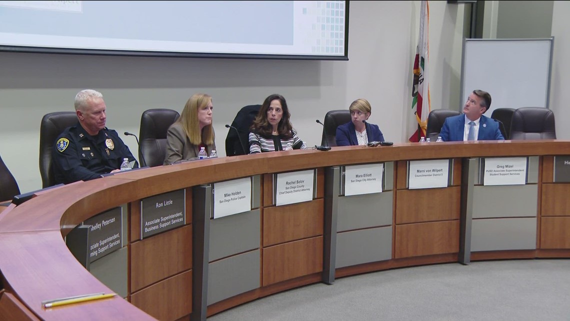 Shoal Creek Elementary parents concerned over threats