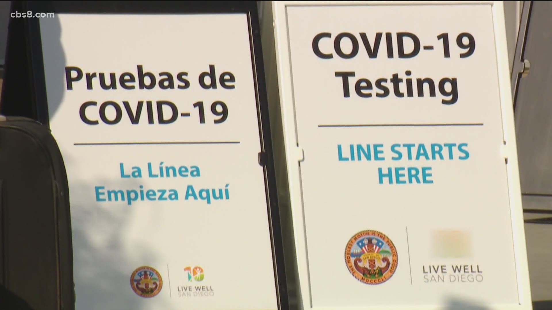 San Diego County recorded 736 new Coronavirus cases Saturday, the fourth day in a row topping 600 or more new cases in the county.