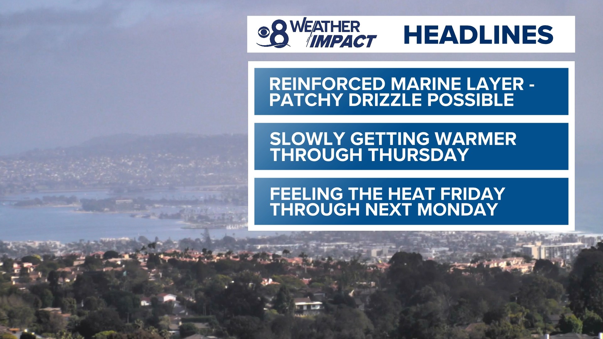 A reinforced marine layer may bring patchy drizzle in the overnight hours and early mornings, especially in San Diego County's coast.