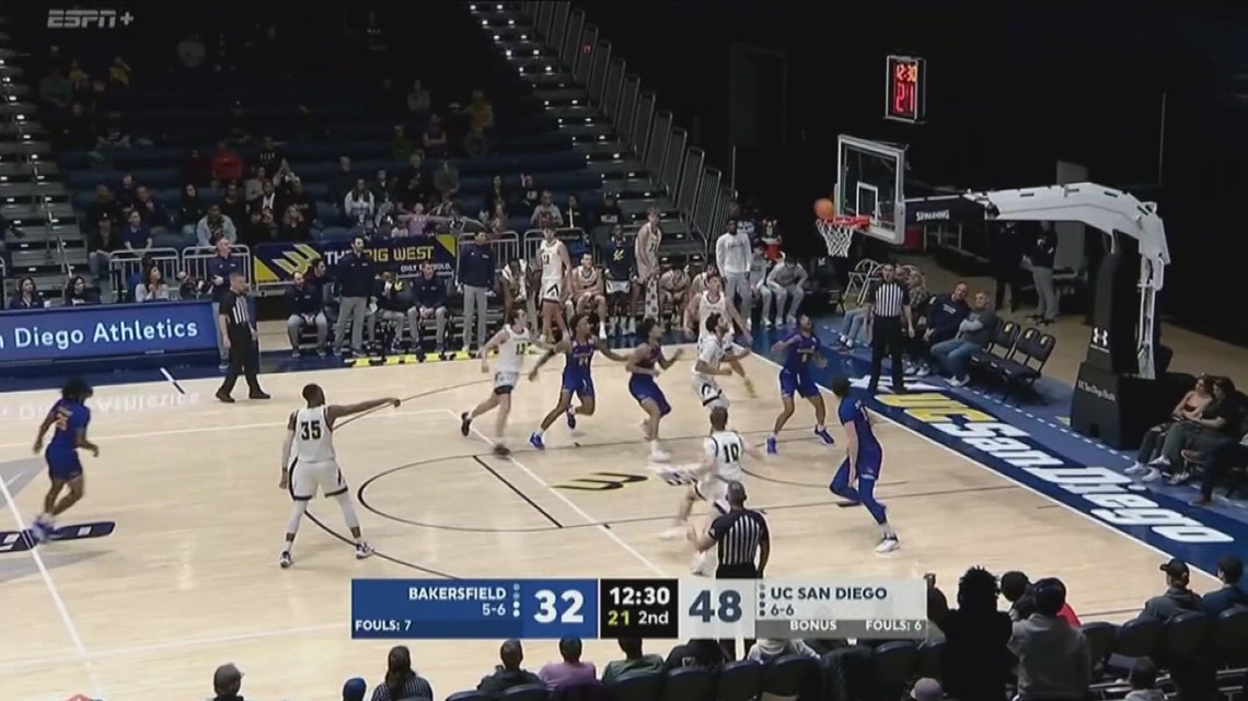 UCSD Tritons basketball winning, not eligible for NCAA tournament ...