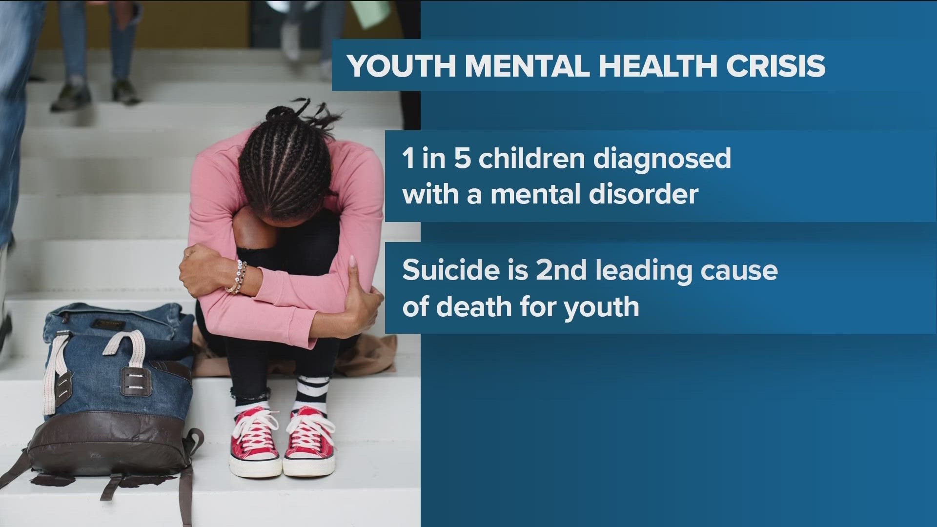 This story focuses on teen mental health. The number of teens who have been diagnosed with a mental illness is skyrocketing.