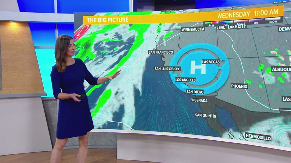 Spotty afternoon showers followed by a slight warming trend to start