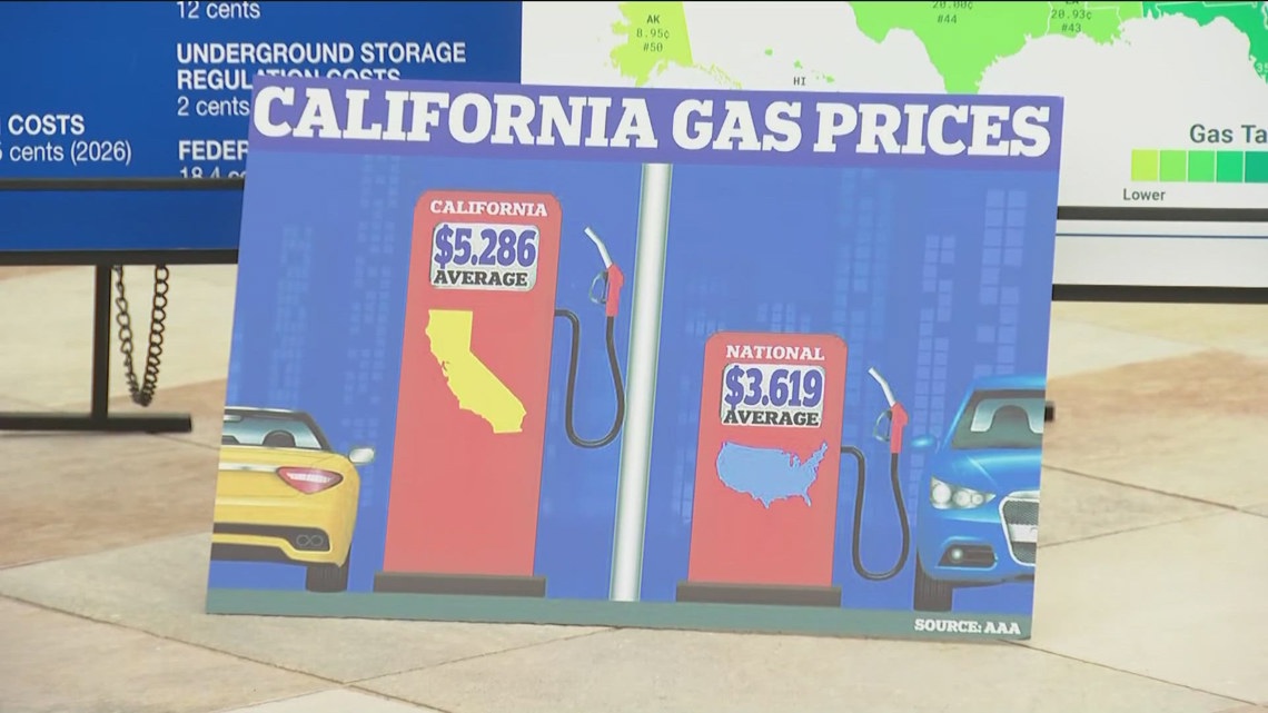 County Supervisor Desmond announces plan to fight California Gas Tax ...