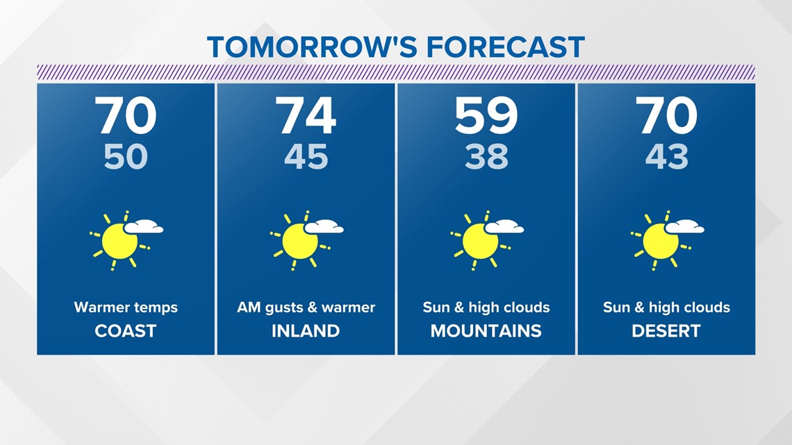 GasBuddy map How it works and how to use it