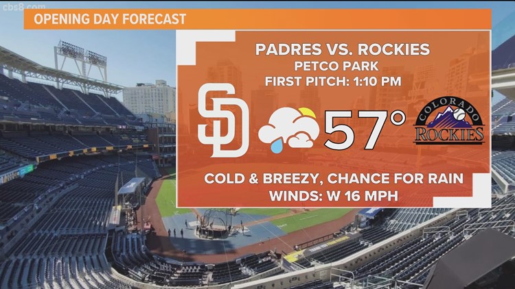 Previewing the forecast for the San Diego Padres home opener