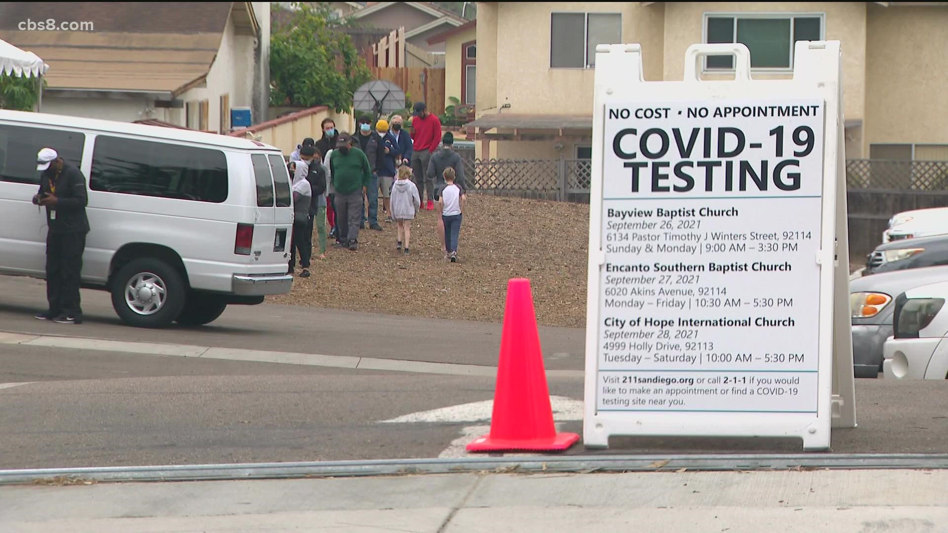 Long lines at San Diego testing sites were common Thursday with wait times reaching over two hours in some cases.