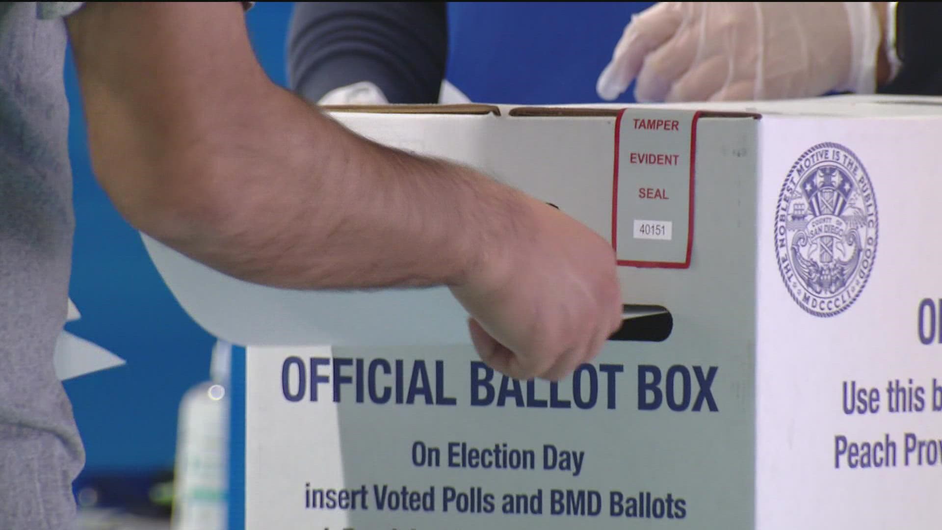 Voting centers and ballot drop boxes will be open on Election Day, June 7, from 7 a.m. to 8 p.m. in San Diego County.