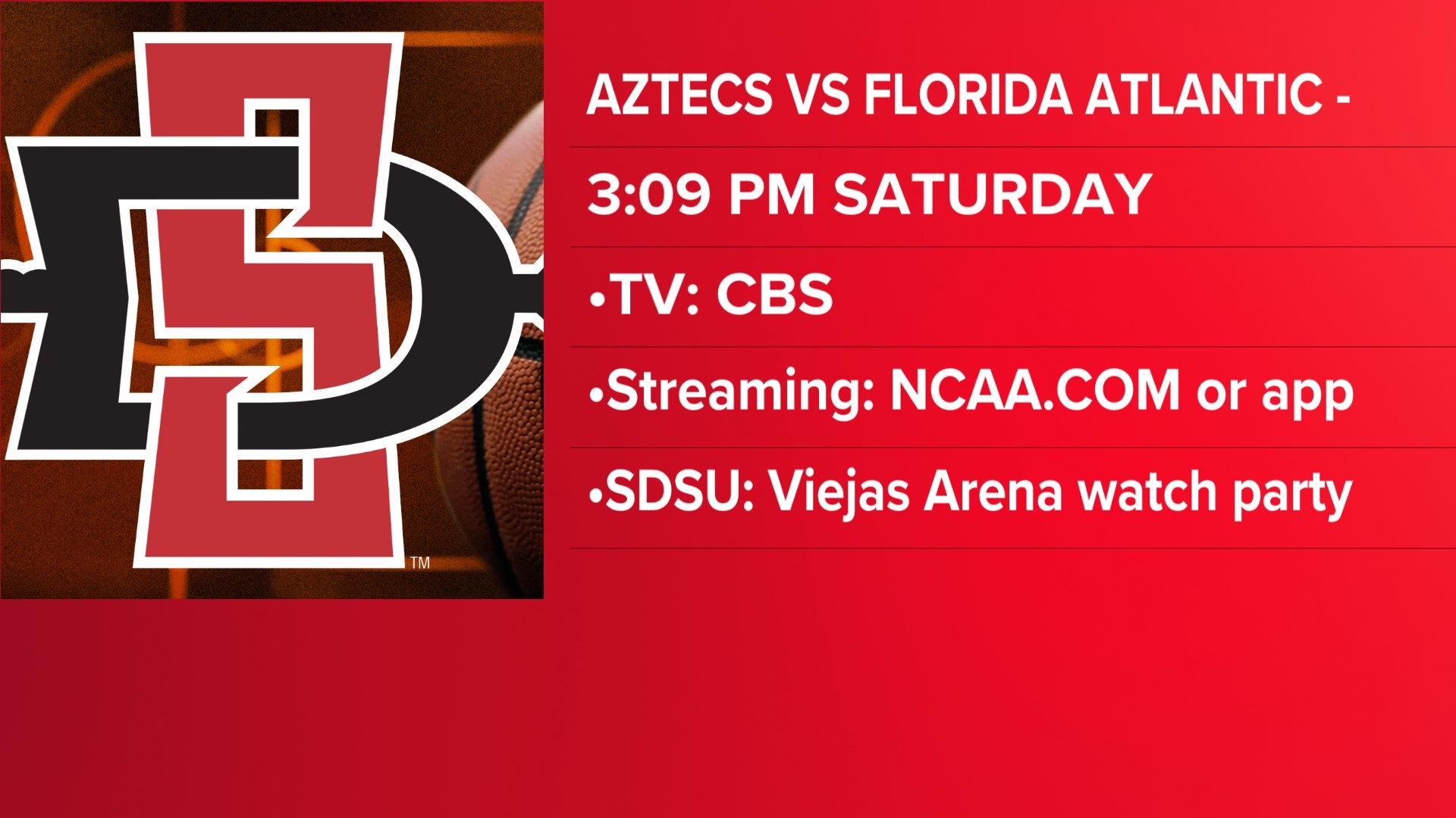 How to watch Saturday's NCAA Final Four SDSU vs Florida Atlantic | cbs8.com