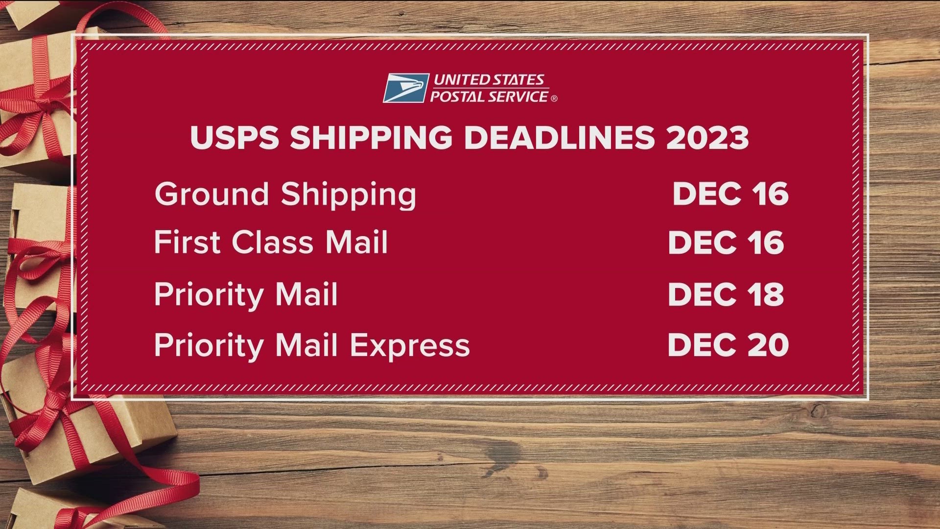 Has Released Their Holiday Shipping Deadlines