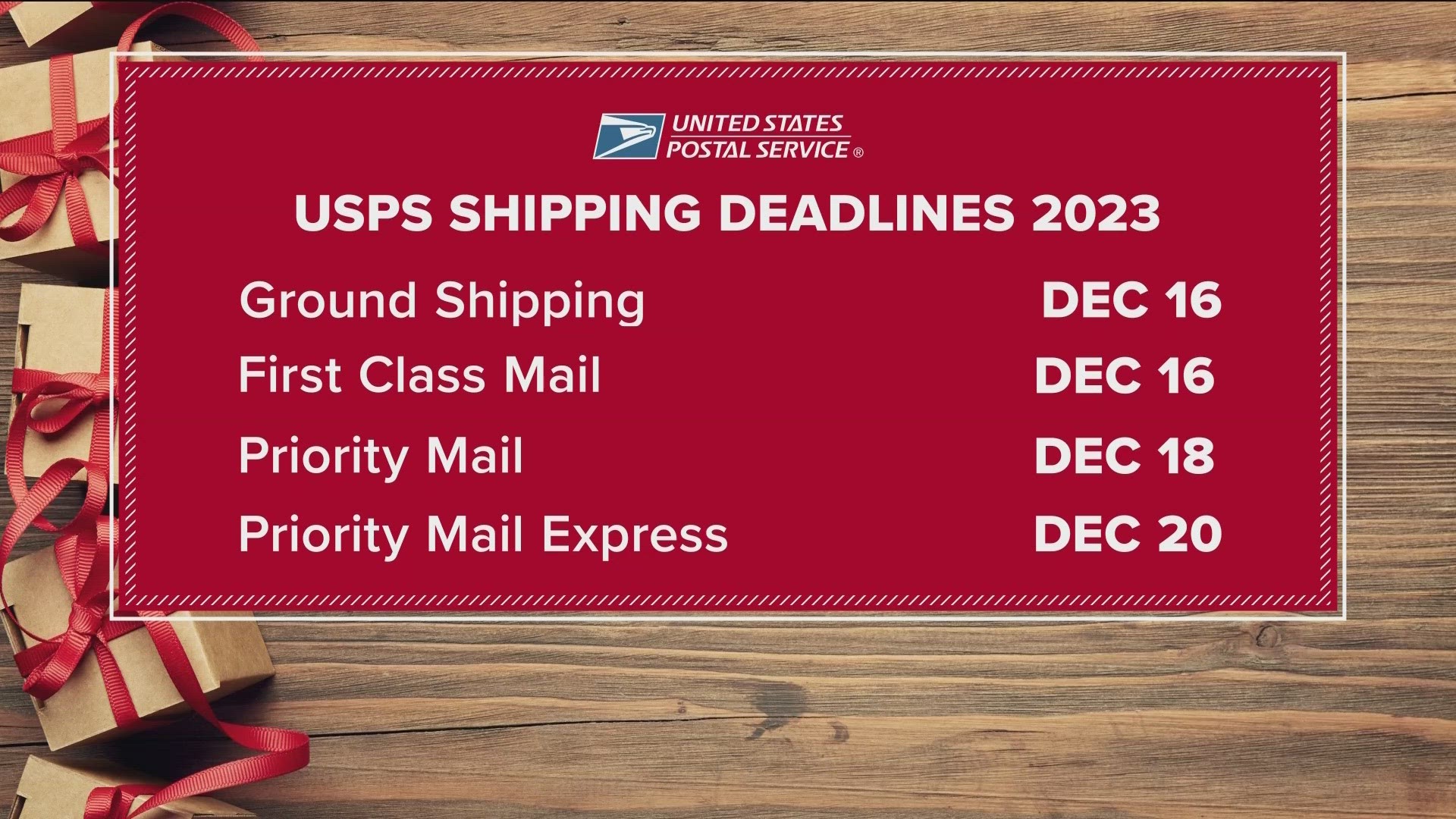 Christmas shipping deadlines 2023: USPS, Fedex | cbs8.com Christmas shipping deadlines 2023: USPS, Fedex | cbs8.com
