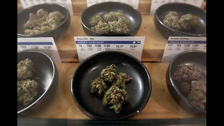 Federal Pot Policy Change Sparks Confusion, Crackdown Fears | Cbs8.com