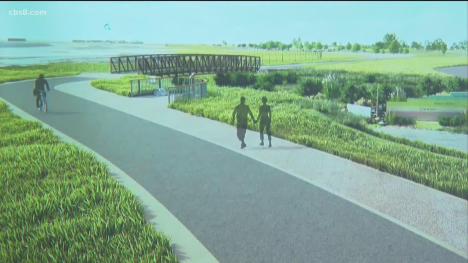 On Monday night Chula Vista and the Port of San Diego laid out their plans to add two parks alongside the Bayfront.