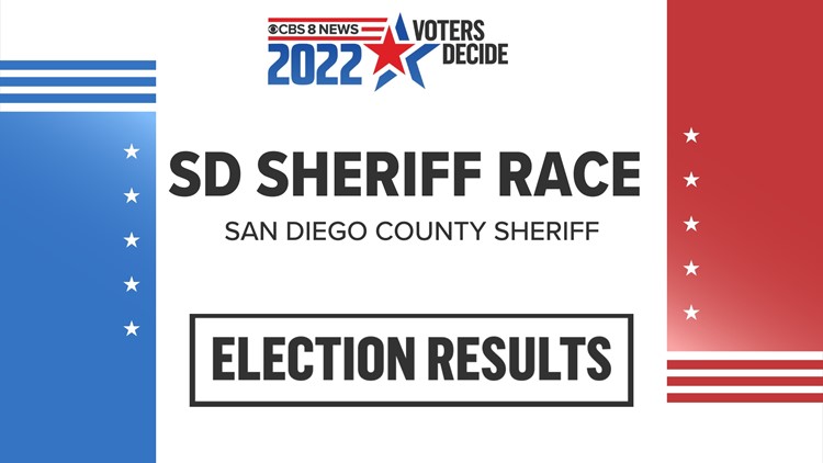 San Diego County Sheriff Live Election Results | Martinez takes early lead over Hemmerling