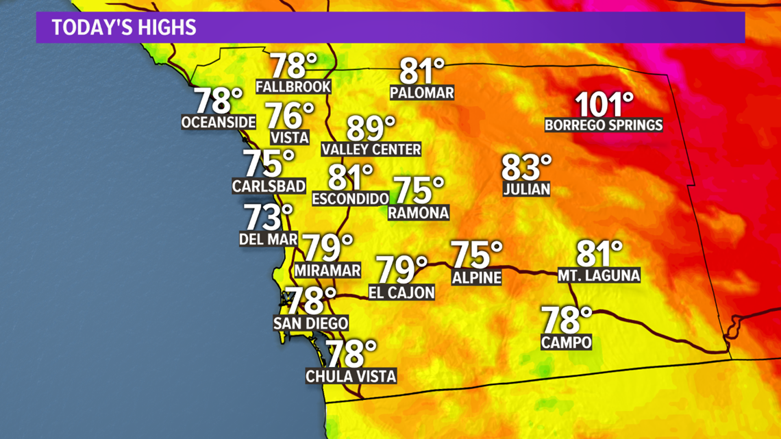 Santa Ana winds will bring more fire weather to San Diego