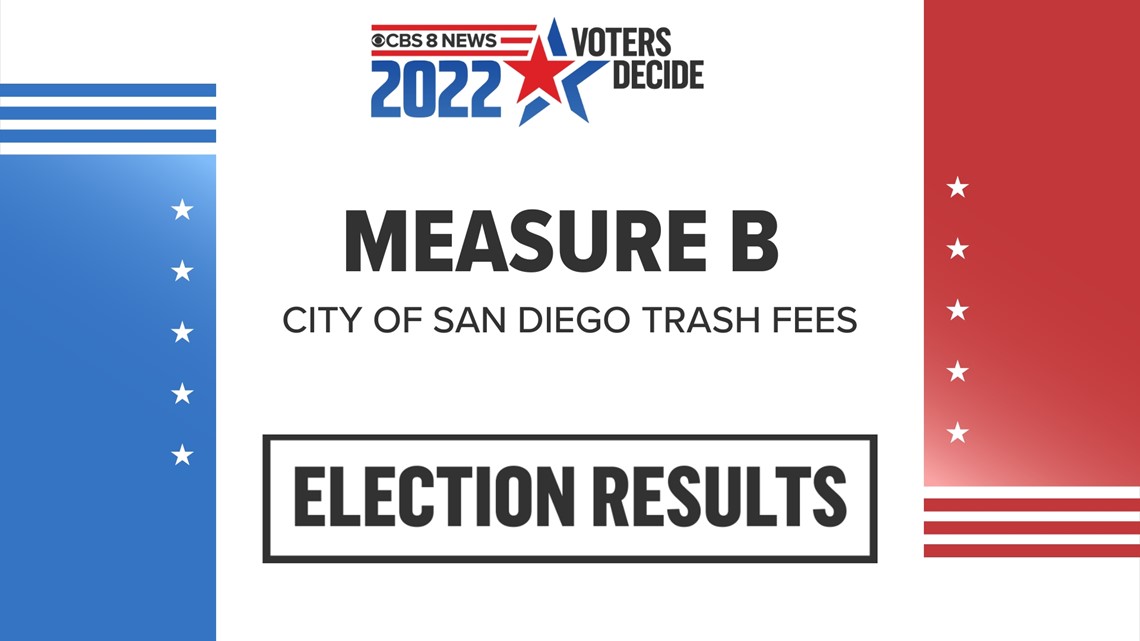 San Diego Measure B Election Results: Trash, Recycling Fees | Cbs8.com