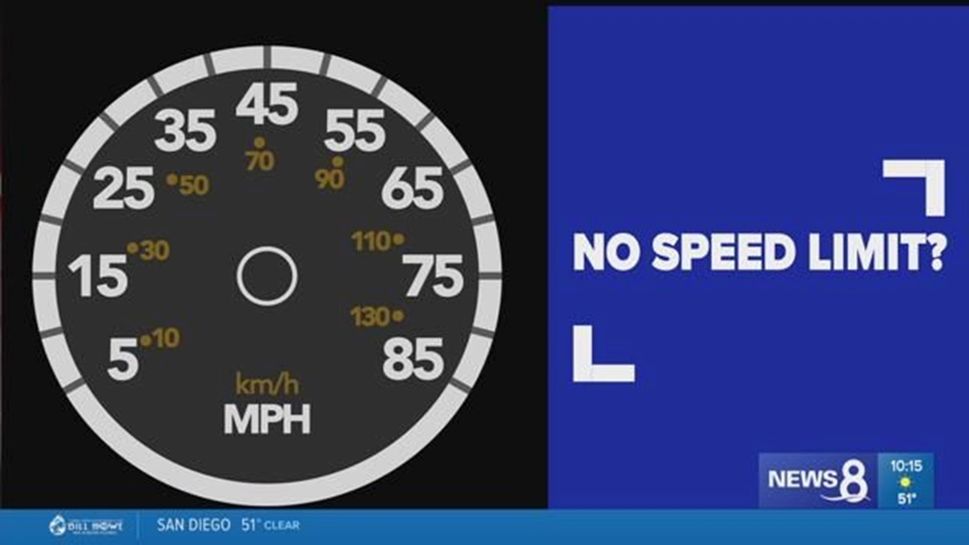 netdrive remove speed limitation