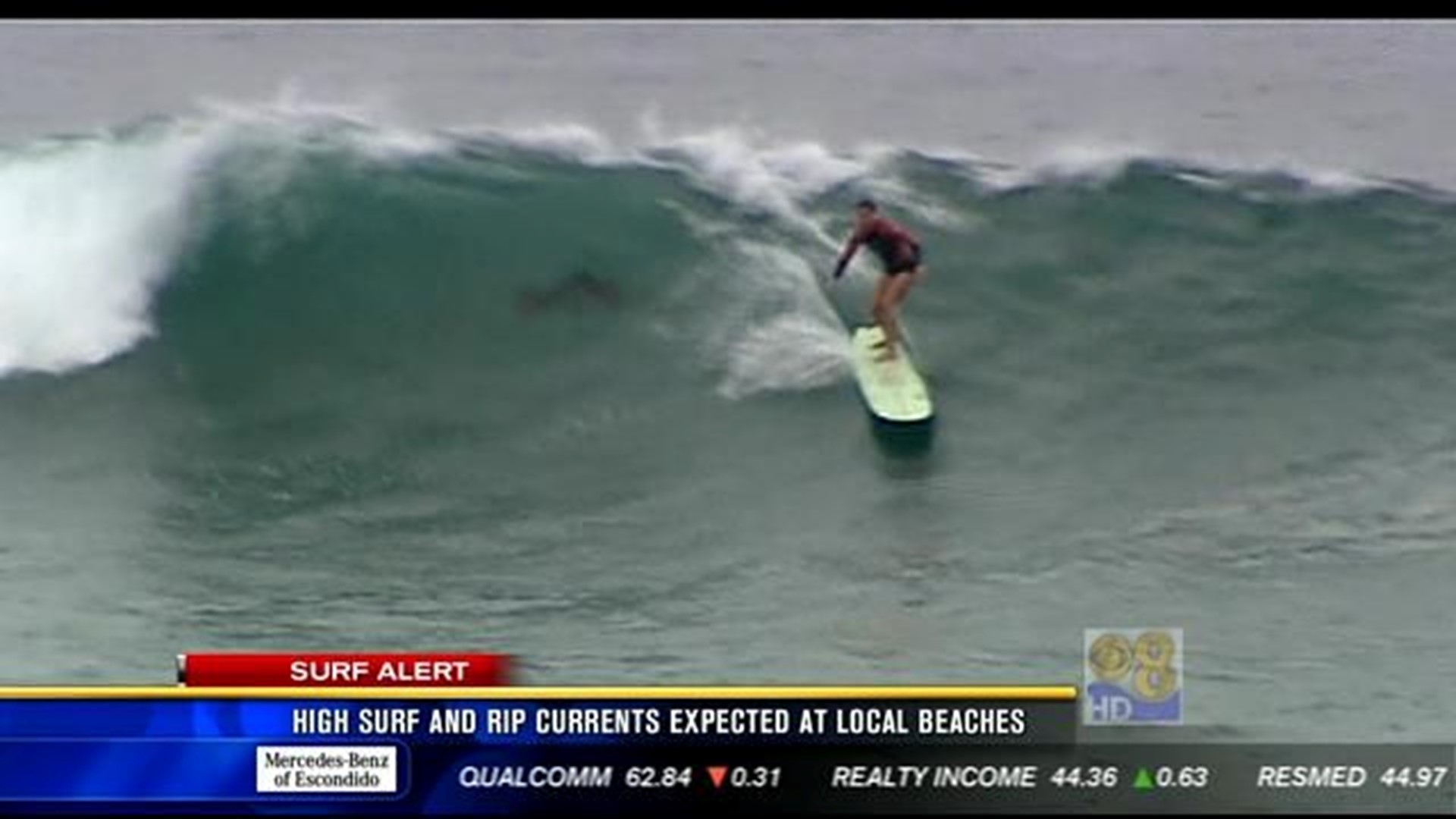 High surf and rip currents expected at local beaches | cbs8.com