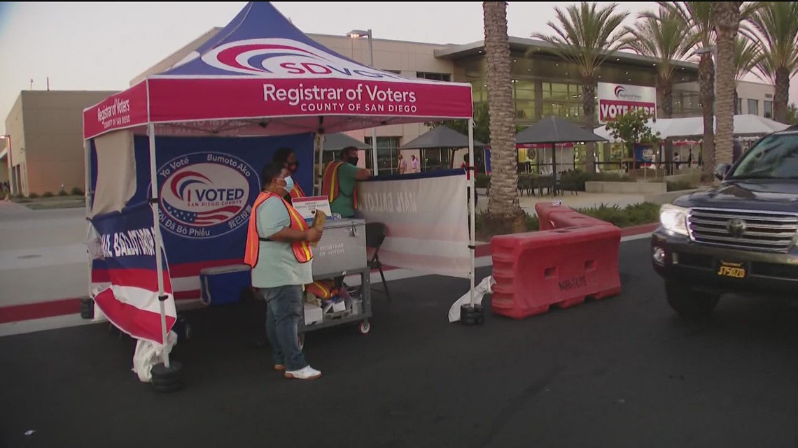 San Diego County voters must wait until November 10 for election results