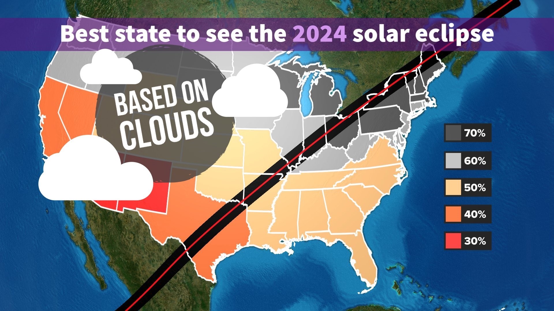 As you are waiting for totality to occur from the solar eclipse, the last thing you want is a cloud to move overhead and block your view. Where should you go?
