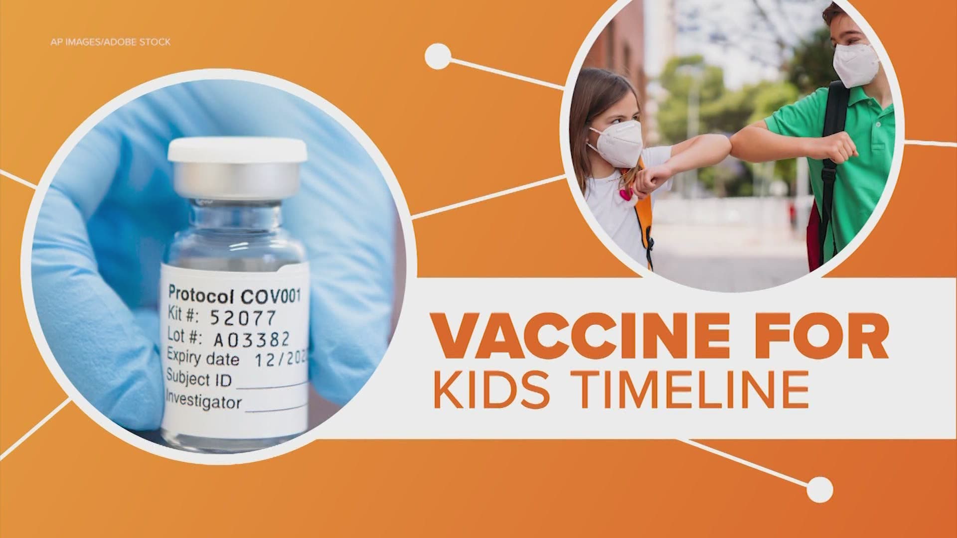 VA to require COVID-19 vaccine for its health care workers | cbs8.com